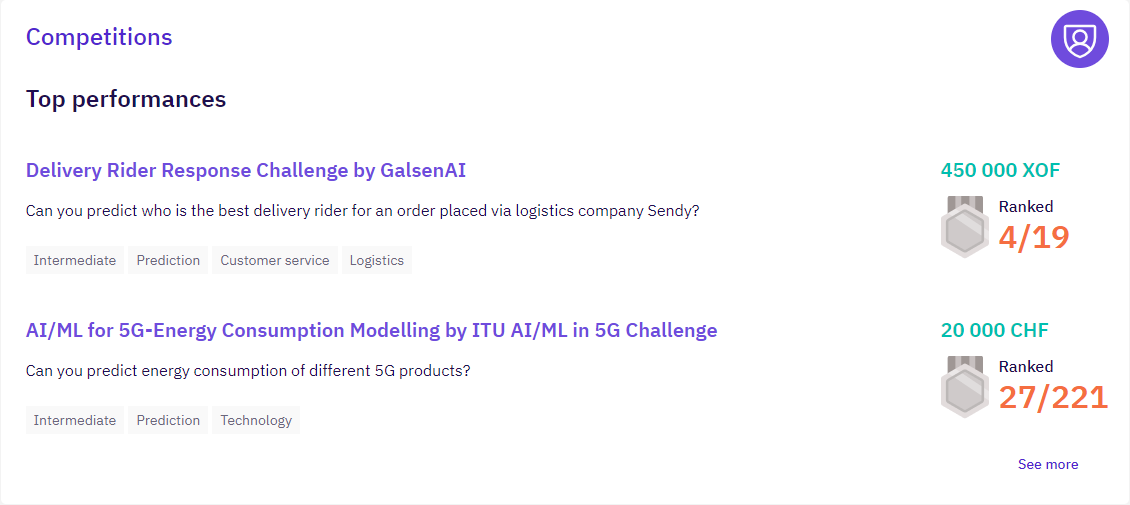 27e place au challenge ITU AI/ML